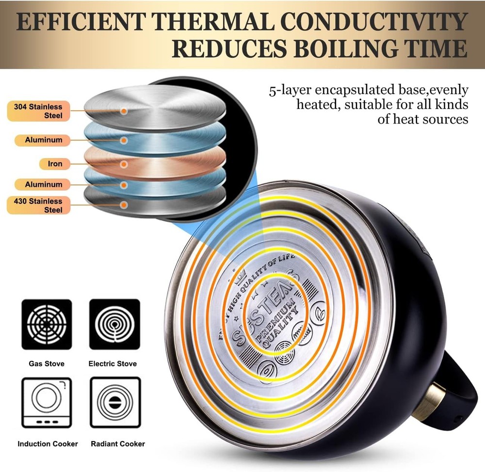 Grade Stainless Steel Teakettle Teapot with Cool Touch Ergonomic Handle