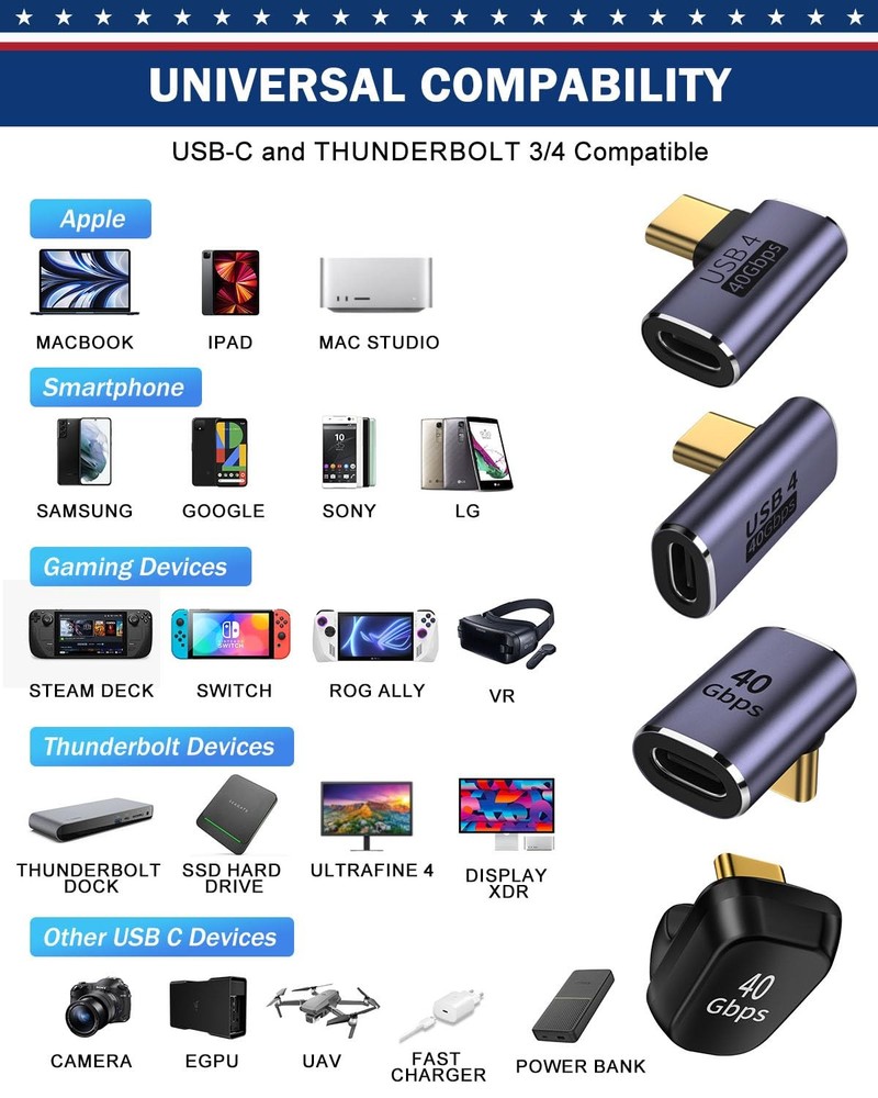 ShineeKee 90 Degree Right Angle USB C Adapter 40Gbps Data 2PCS, Space Grey