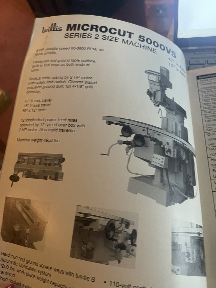 Willis Machinery and Tools Company General Catalog