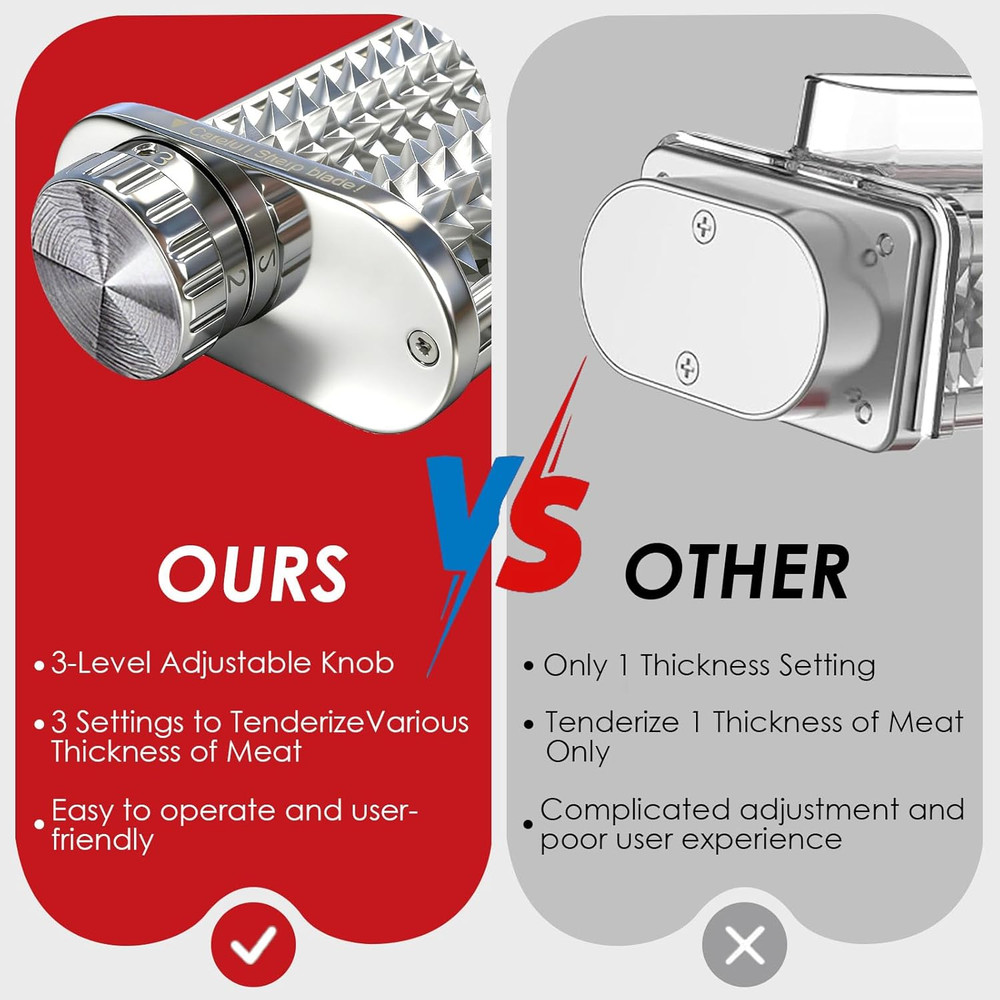 Meat Tenderizer Attachment for Kitchenaid Stand Mixer, 3 Adjustable Thickness Se
