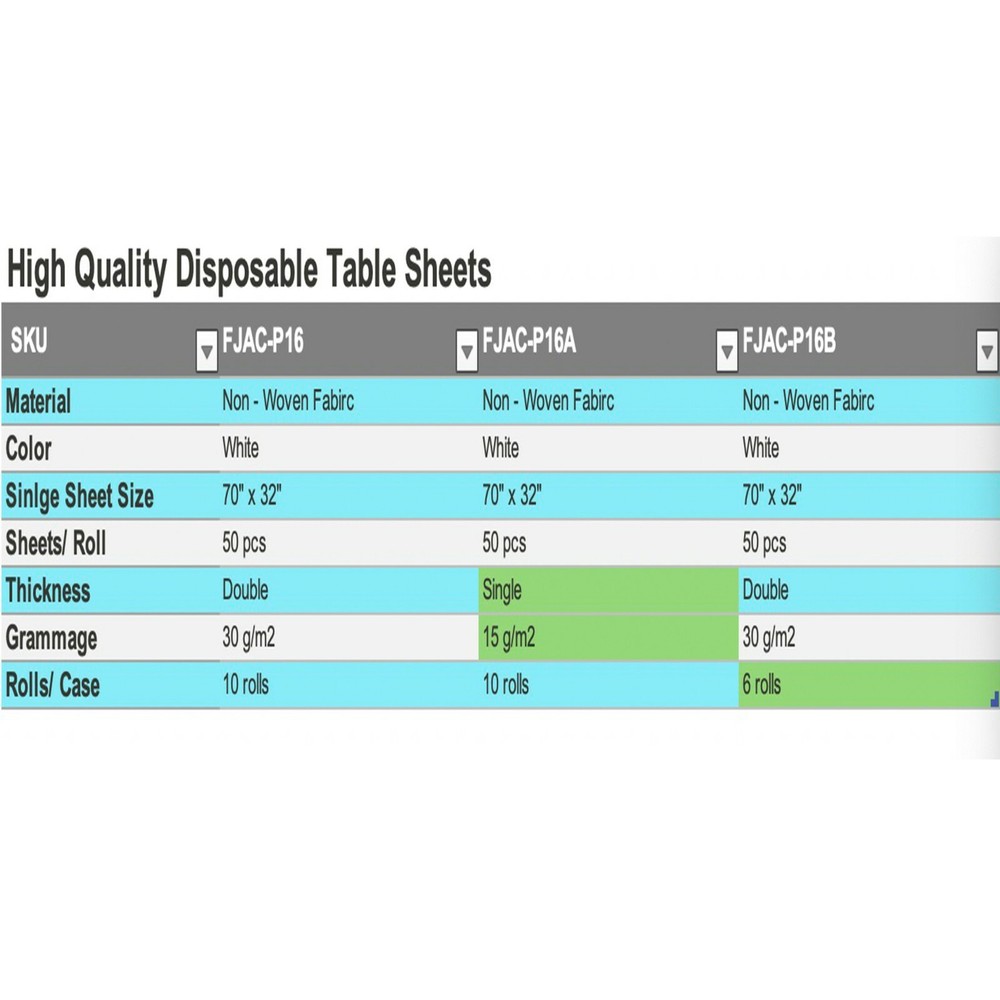 Disposable Non Woven Bed Sheet Roll Table Paper Roll with or without Face Hole