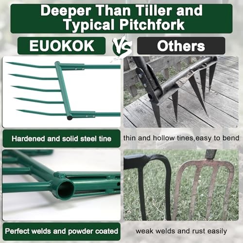 Broad Fork Garden Tool - 5 Tines Heavy Duty Broadfork for Digging, Aqua