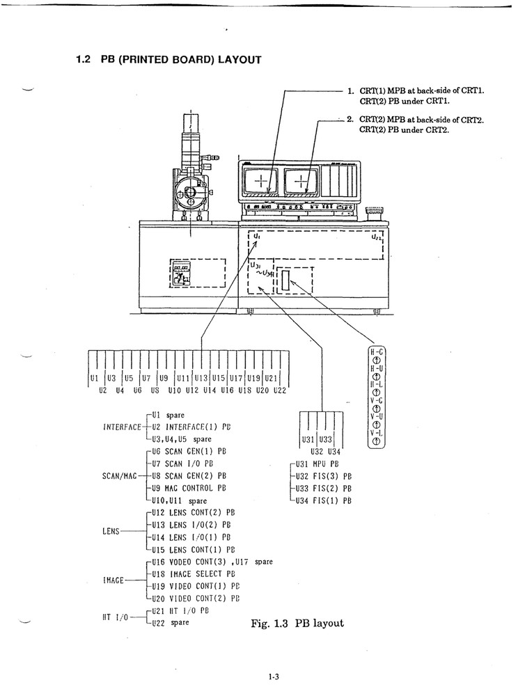 U18 Image Select PB Scanning Electron Microscope SEM Jeol JSM6400