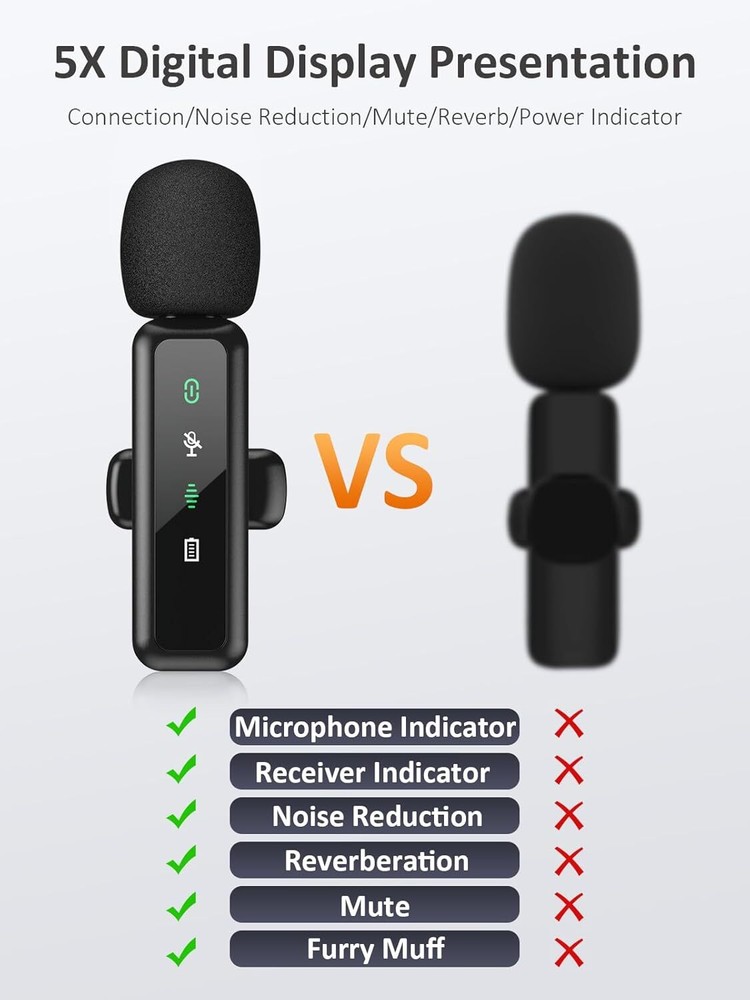 Wireless Lavalier Microphone Cell Phone USB-C for Android/Apple Audio Video