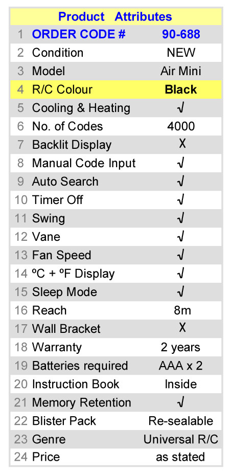 Replacement Remote Control for CARRIER Air-Conditioner