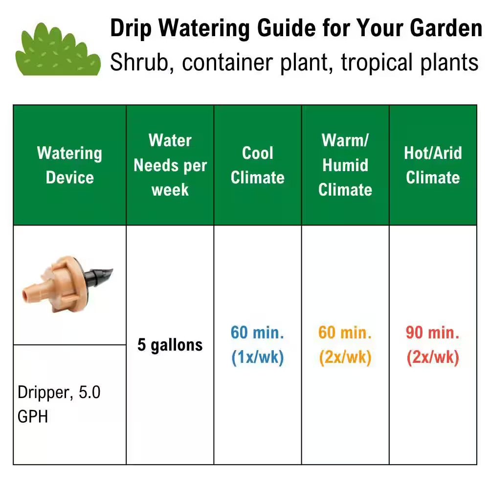 0-13 GPH Full Circle Pattern Micro Bubblers on Stake (4-Pack)
