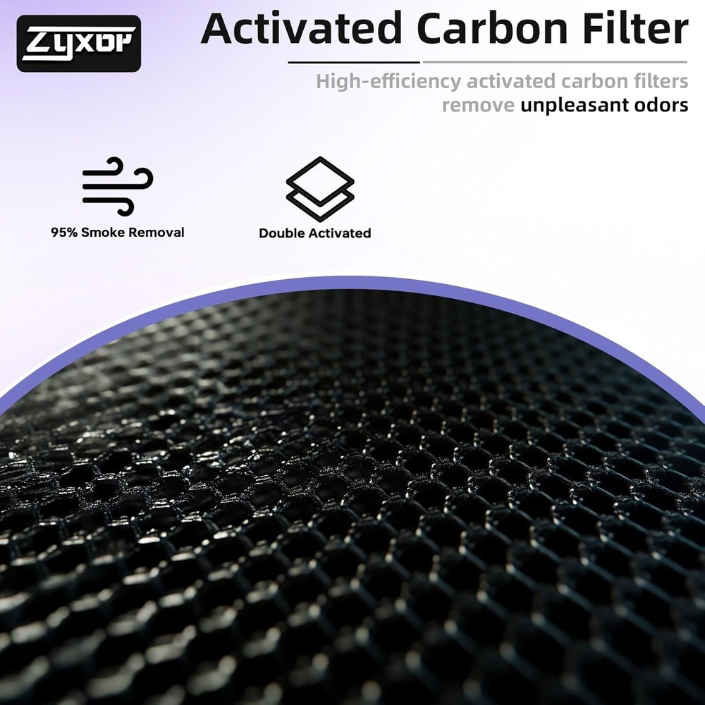 Core 400S Replacement Filter Compatible LEVOIT Core Air Purifier 2 Pack, White