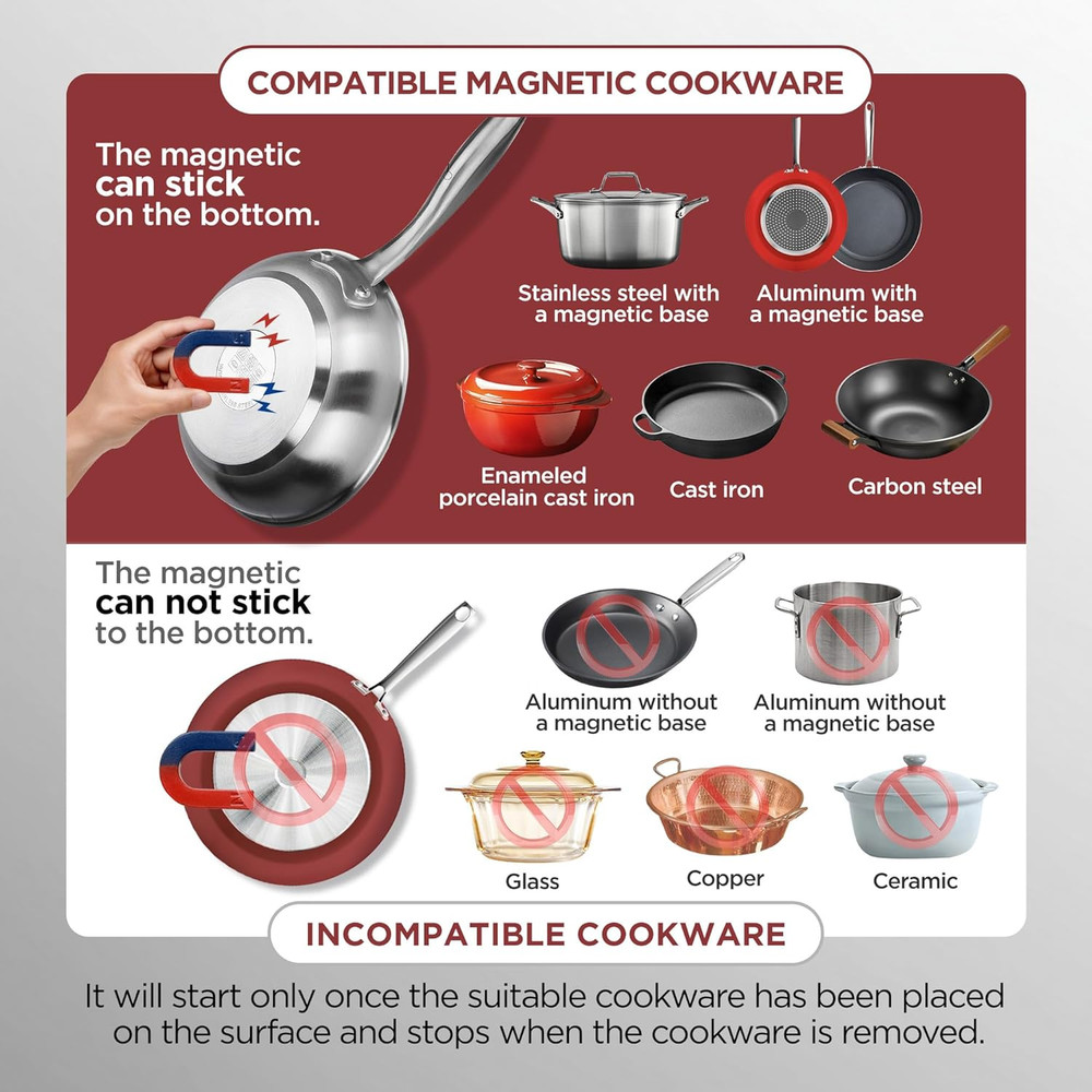 Portable Induction Cooktop Enhanced Version, One-Click Max Power 1800W Large Hea