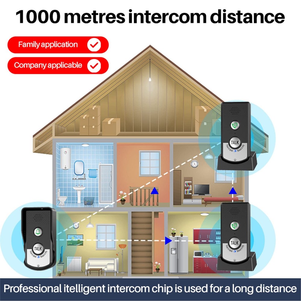 Intercoms Wireless for Home, 1500 Meters 2 Charging Methods Wireless...
