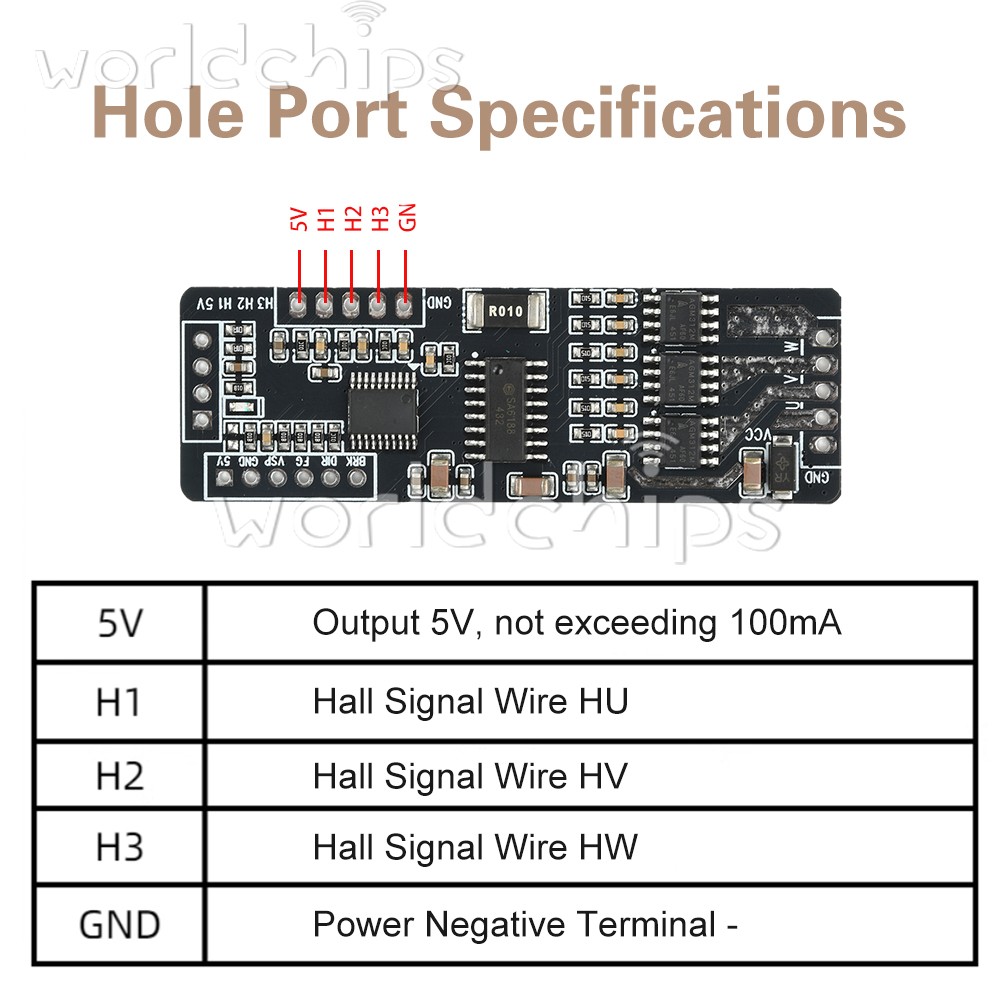 BLDC Hall Sensor 3Phase Brushless DC Motor Driver Board Speed Controller DC7-40V