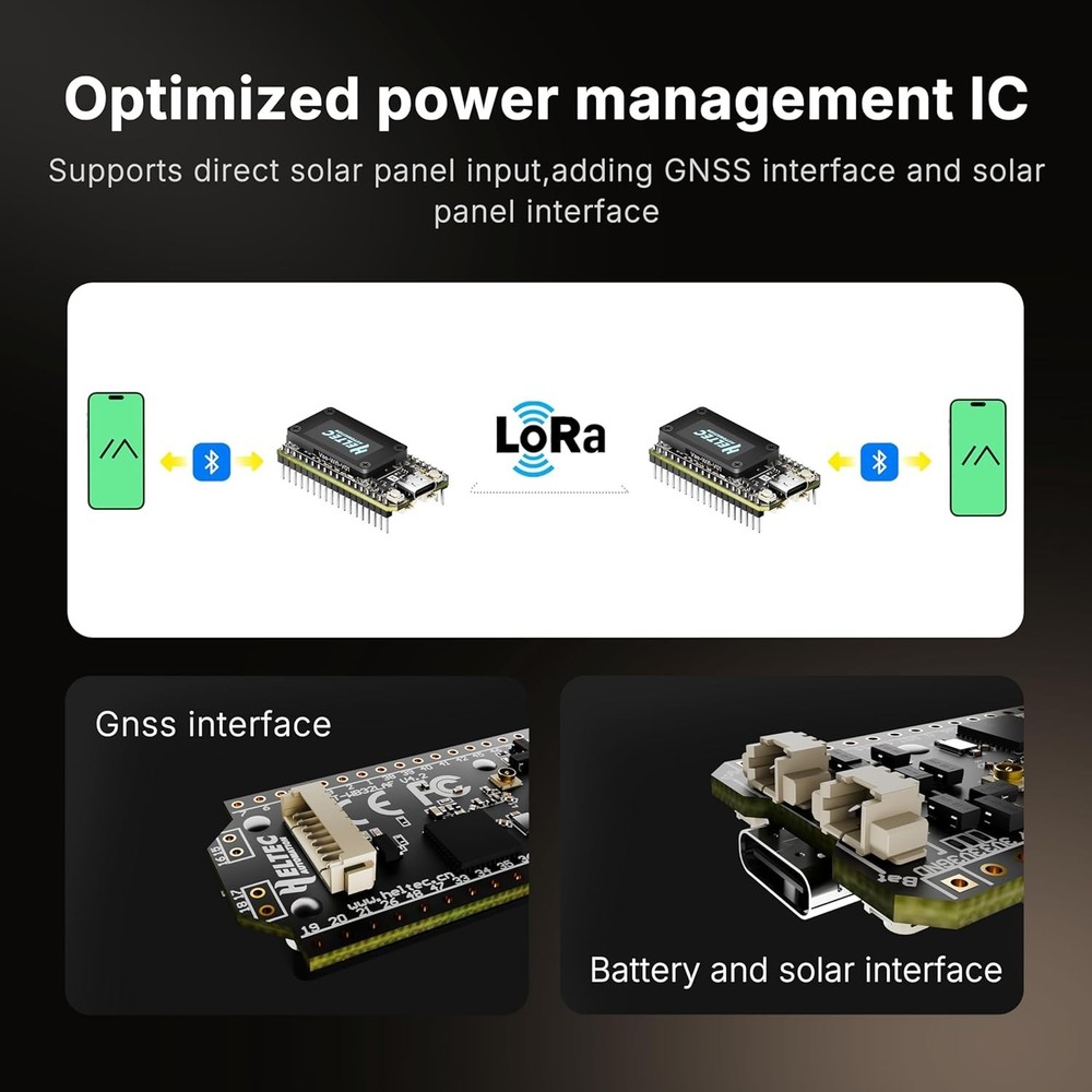 3000mAh Battery & Durable Case for Heltec V4 Development: Ideal for Prototyping