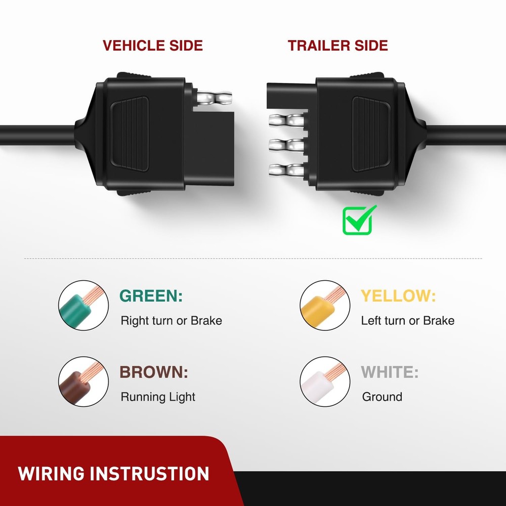 Male End Jacket Wiring Harness 5FT, 5FT