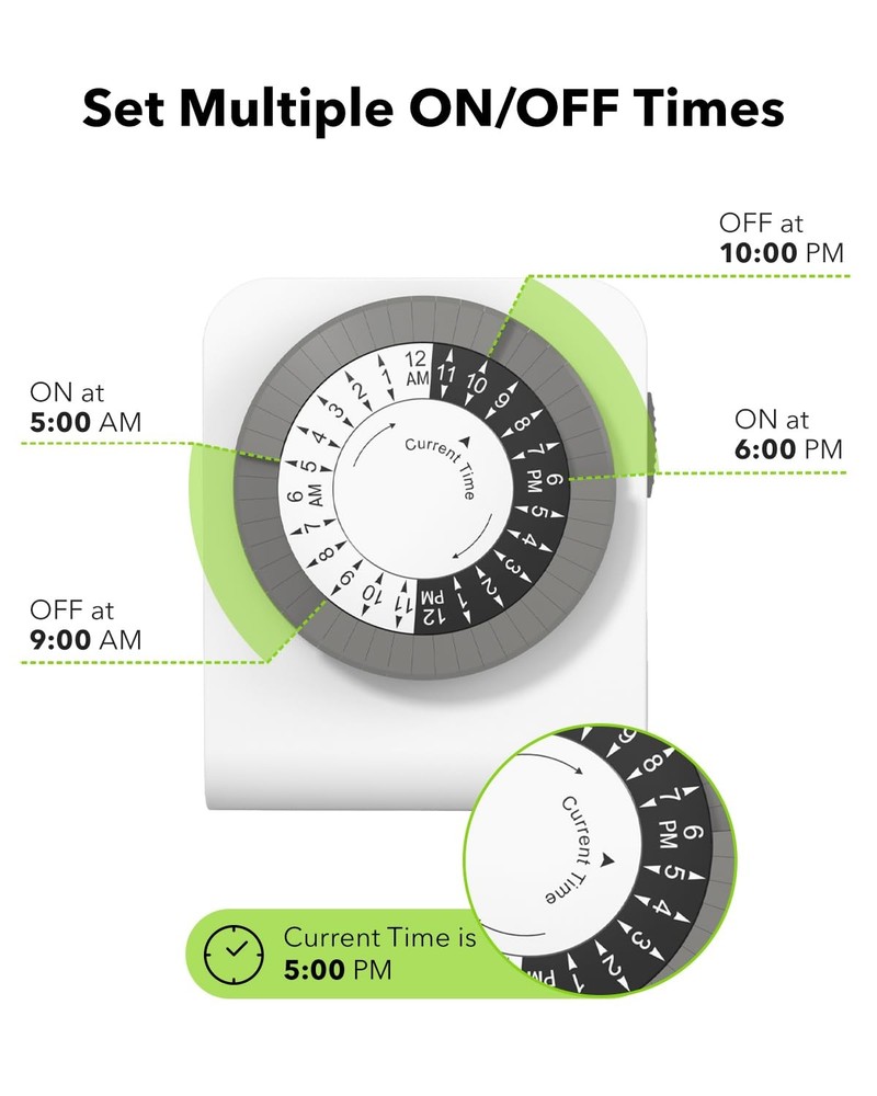 BN-LINK Outlet Timer with 2 Grounded Outlets, Mechanical 2 Pieces, White