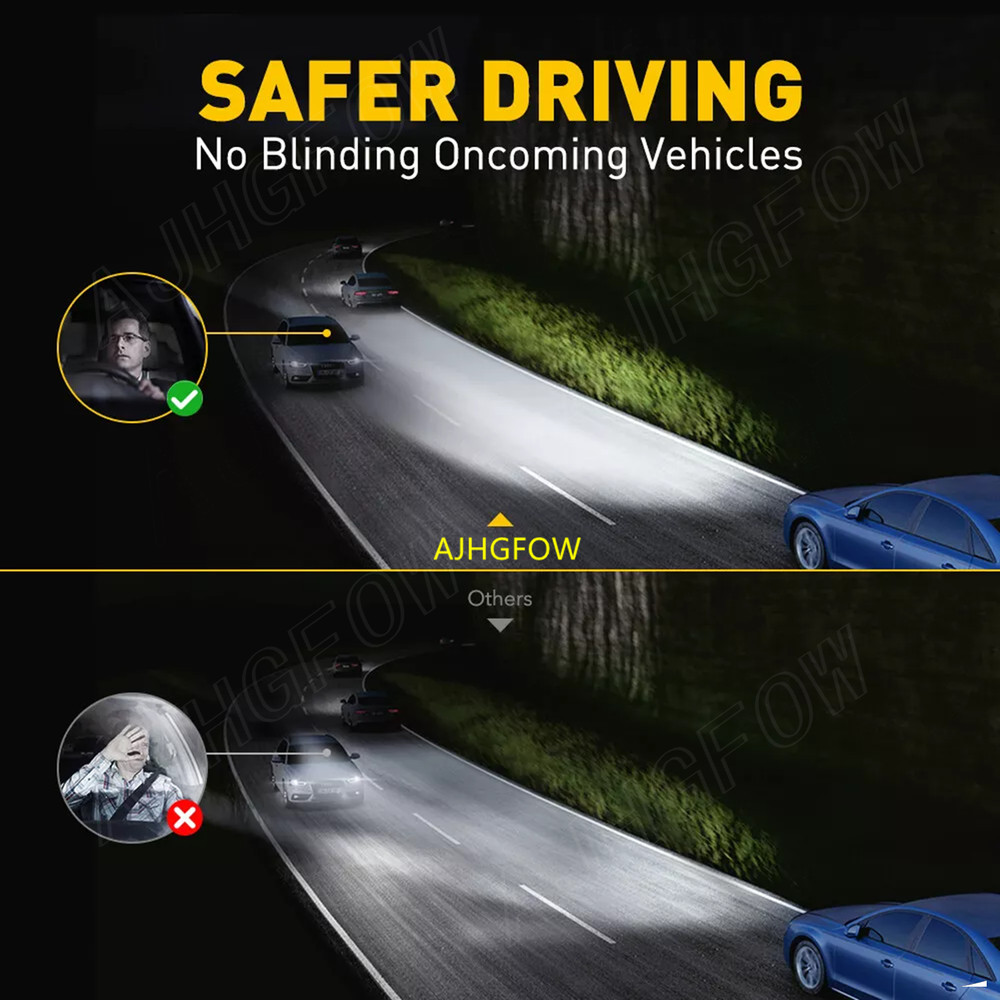 For Chevy Silverado 1500 2019-2021 WT Custom Trail Boss LED Headlight Kit Bulbs