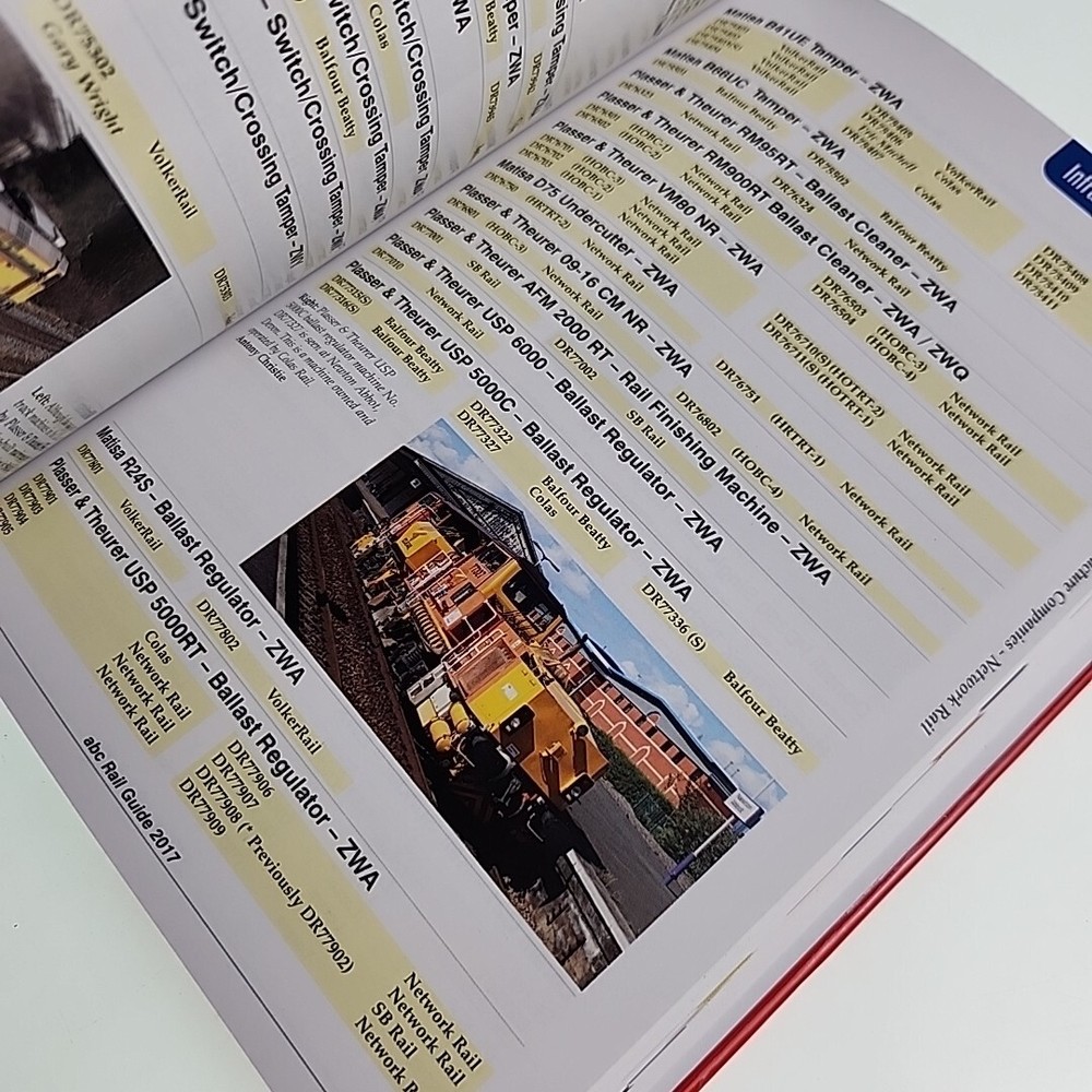 Rail Guide Colin Marsden 2017 Hardback Book