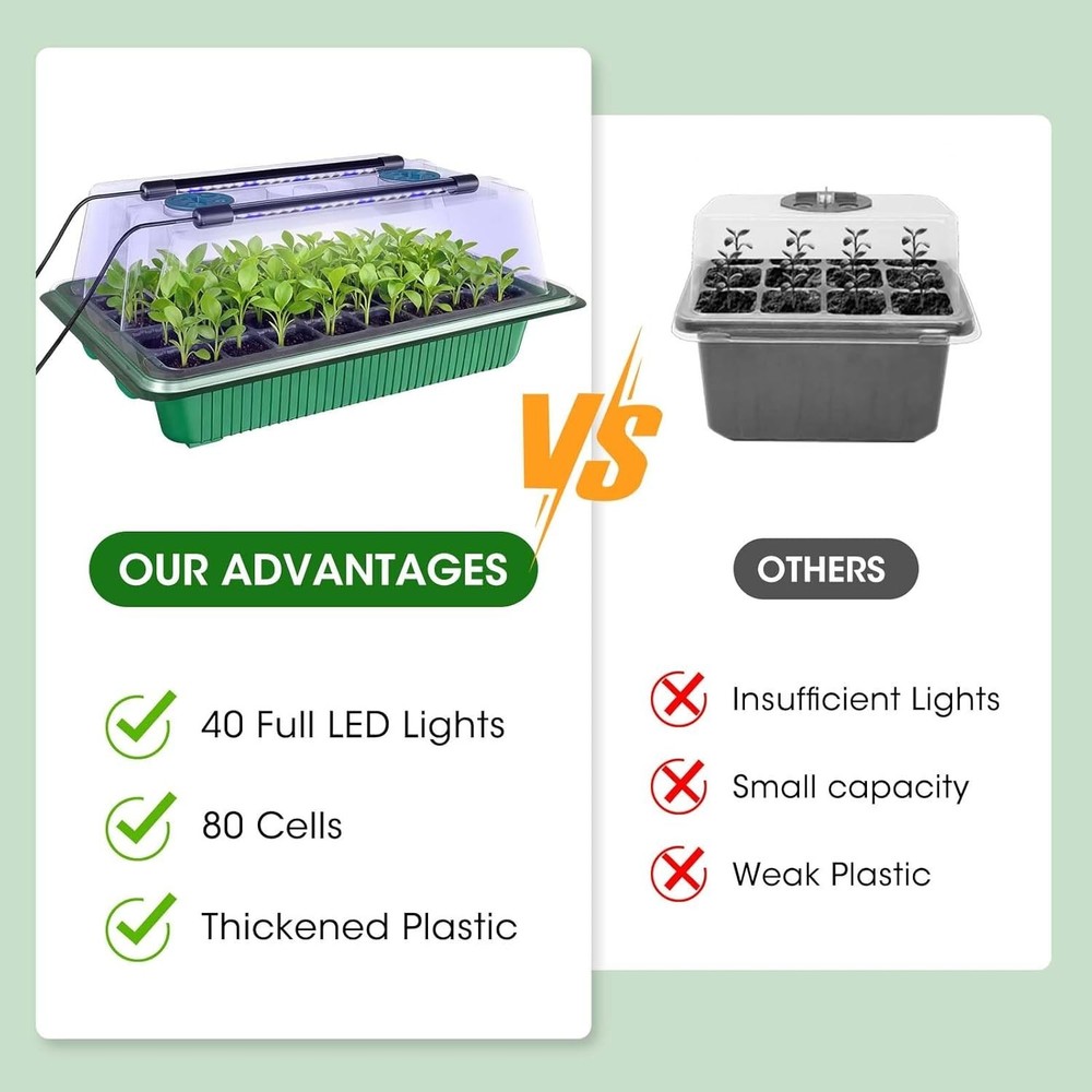80-Cell Seed Starter Tray with Grow Light, 2-Pack Adjustable Brightness Seed ...