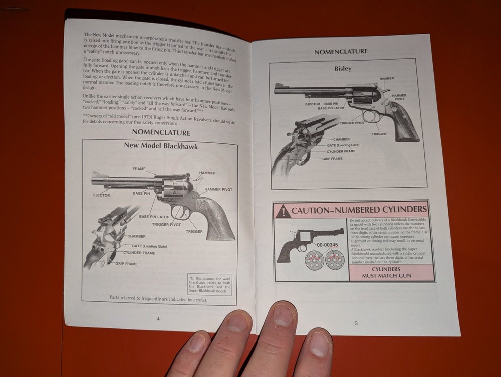 Instruction Manual for Ruger New Model Blackhawk Super Blackhawk Bisley.. C-1995