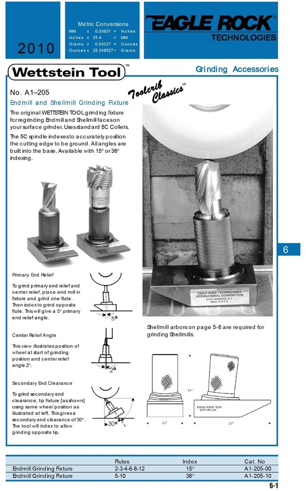 EAGLE ROCK Tech , Wettstein End Mill Grinding Holder