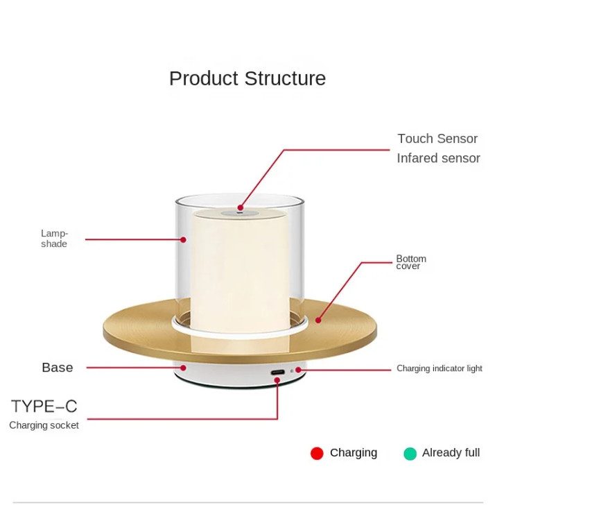 Candlelight Ambience Small Night Lamp