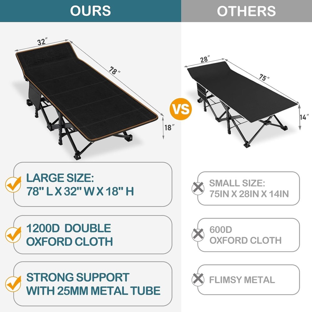 NAIZEA XXL Portable Folding Camping Cot,Oversize 32n Width Sleeping Cot with Pad