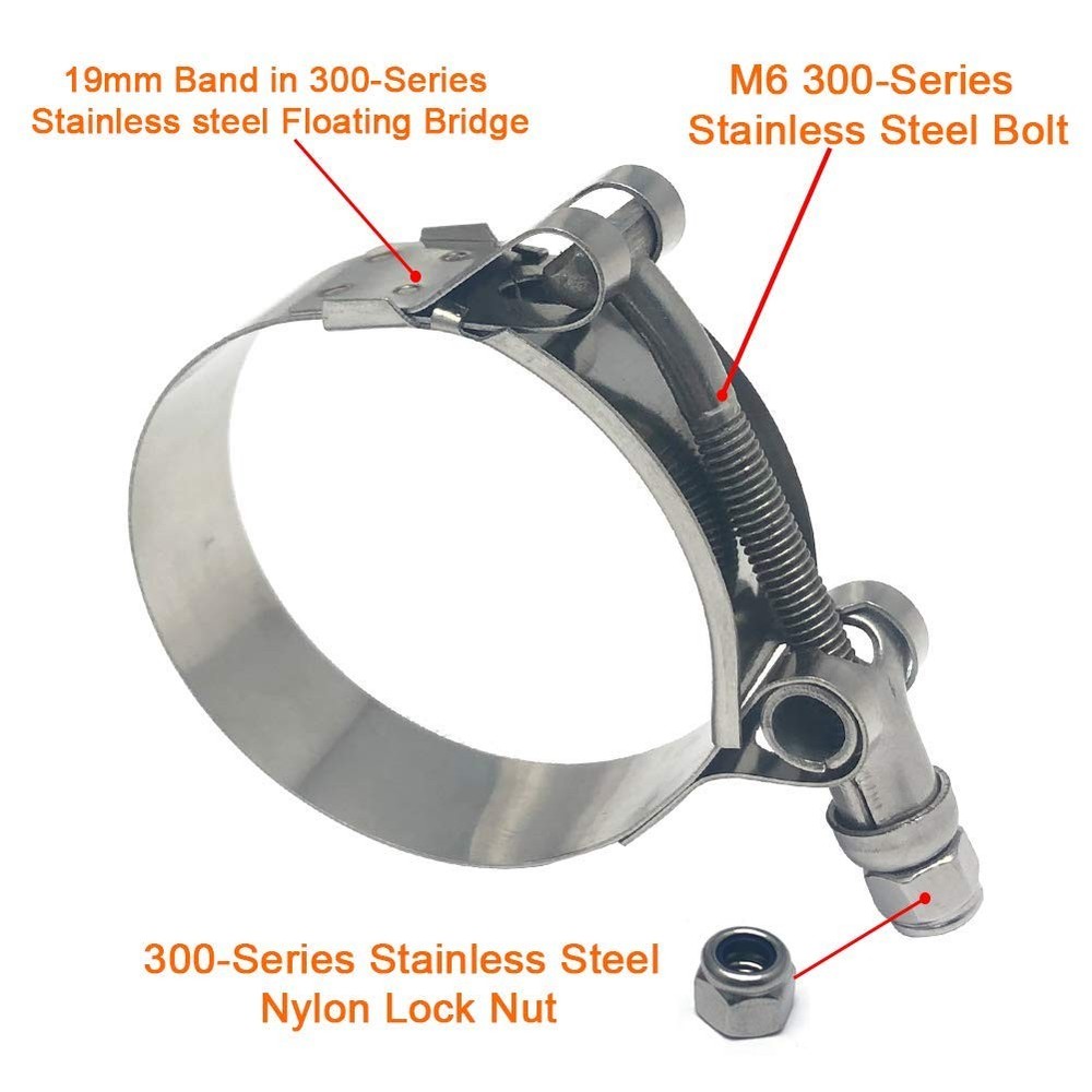 ISPINNER 2 Pack 1.5 Inch 1.5" Clamp Range 44-50mm (1.73" - 1.96"), Silver