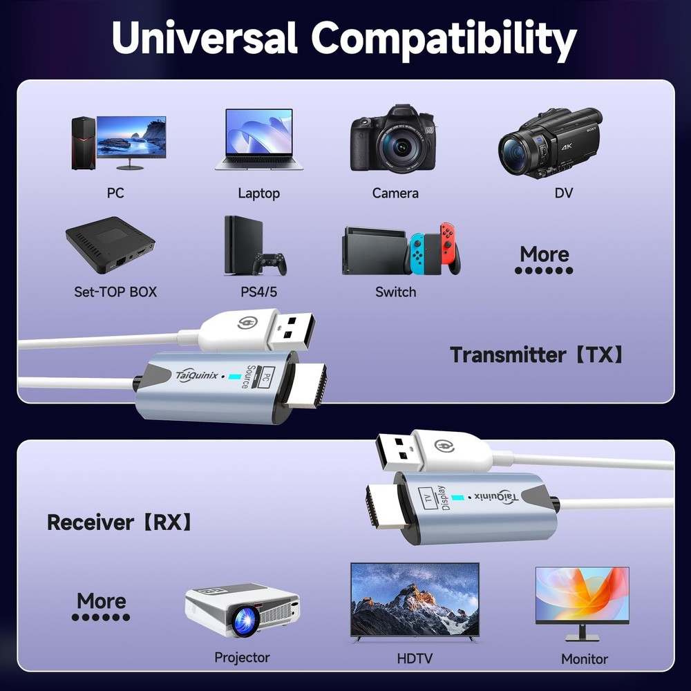 2026 Upgraded Wireless HDMI Transmitter and Receiver, 165FT/50M 4K Decode 108...