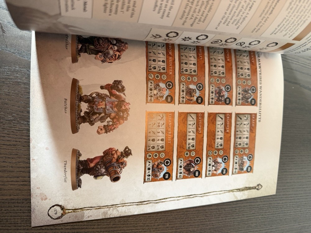 Warcry Compendium Book Warhammer AOS