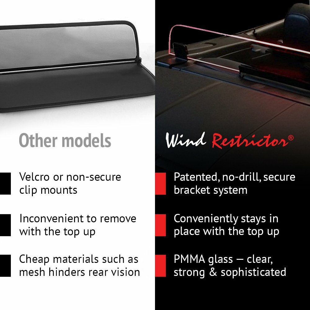 For 2014-2019 Corvette C7 Coupe Stingray Text Etching Wind Deflector Blocker