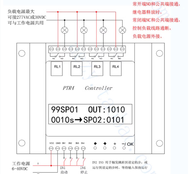Four channel programmable time relay with 99 step multi way control PTR4SP