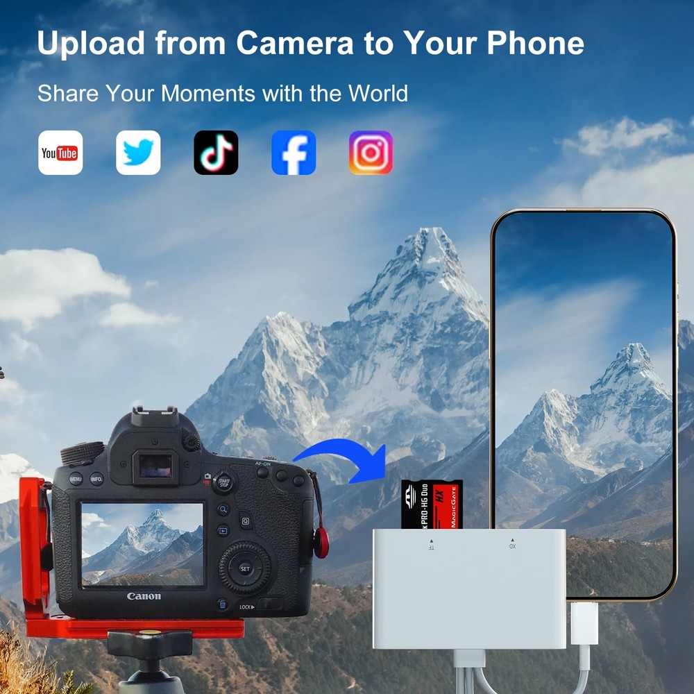 Memory Stick Pro Duo Adapter - 4 in 1 SD/TF/MS/XD card reader