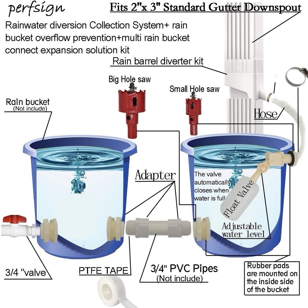 Rain Barrel Diverter Kit, Custom Rainwater Collection System