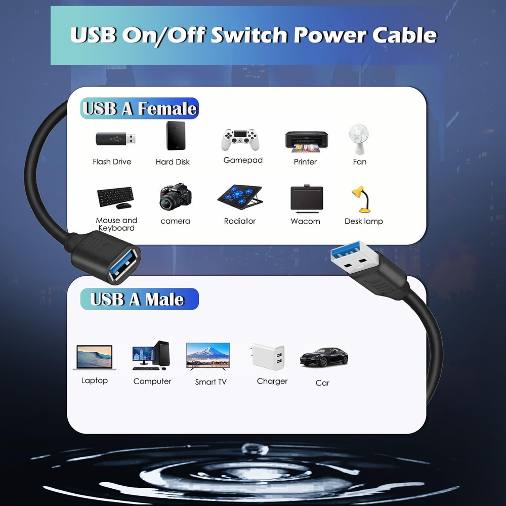 BENACES USB On/Off Switch Power Cable, 5Gbps 3.0 Extension 1FT...
