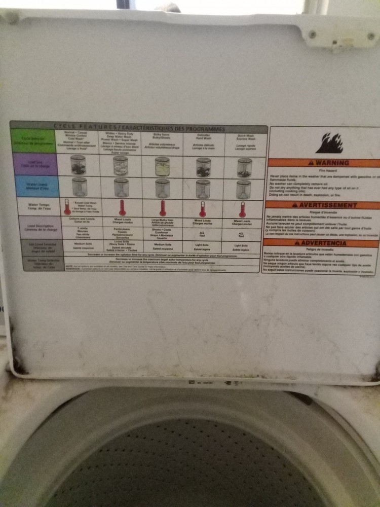 Whirlpool Top-Loading Washing Machine White Electric Quick Wash