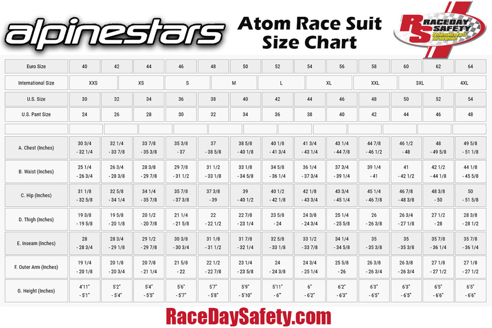 Alpinestars Atom Auto Racing Suit Black and Silver