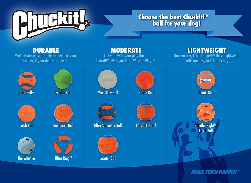 Chuck It (3 Pack) Ultra Squeaker Ball, Large