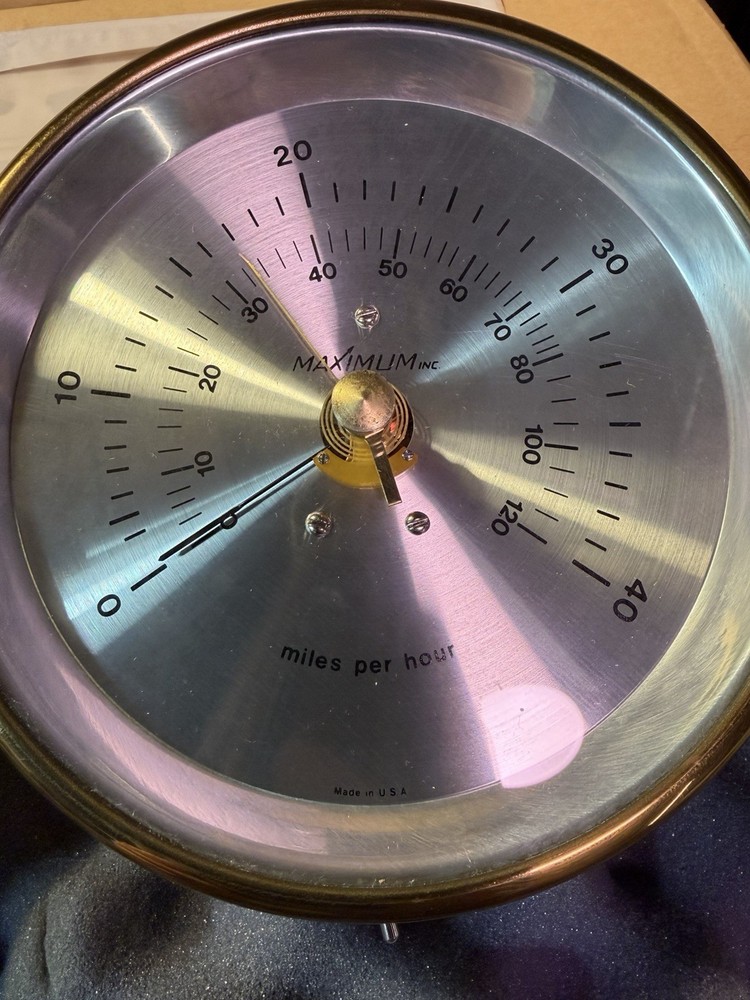 Maximum Weather Meters