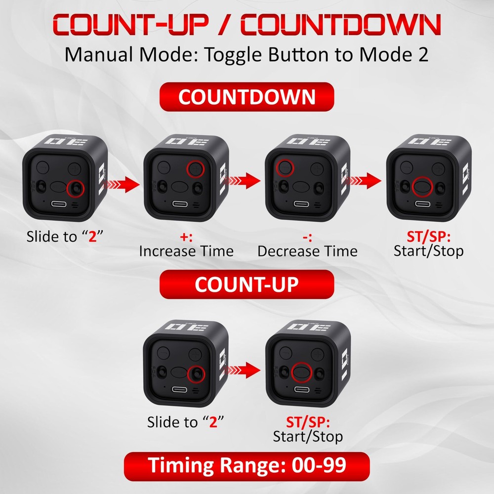 Digital Pomodoro Timer Cube, Rechargeable TypeC Productivity Countdown Clock ...