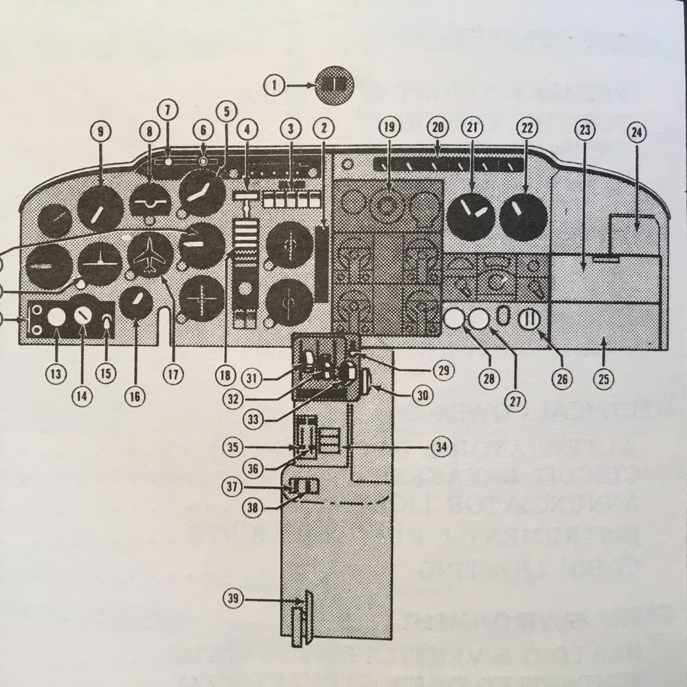 Mooney Ranger M20C Owner's Manual