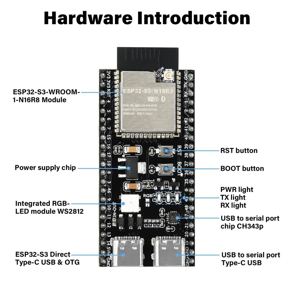 ESP32 S3 N16R8 DevKitC-1 Module, for ESP32 S3 Development Boards with WiFi, B...