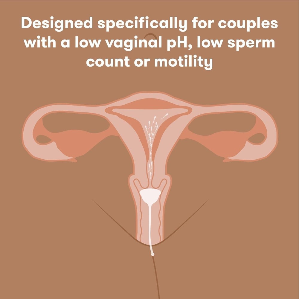 Conception Aid Cup - Natural Pregnancy Support