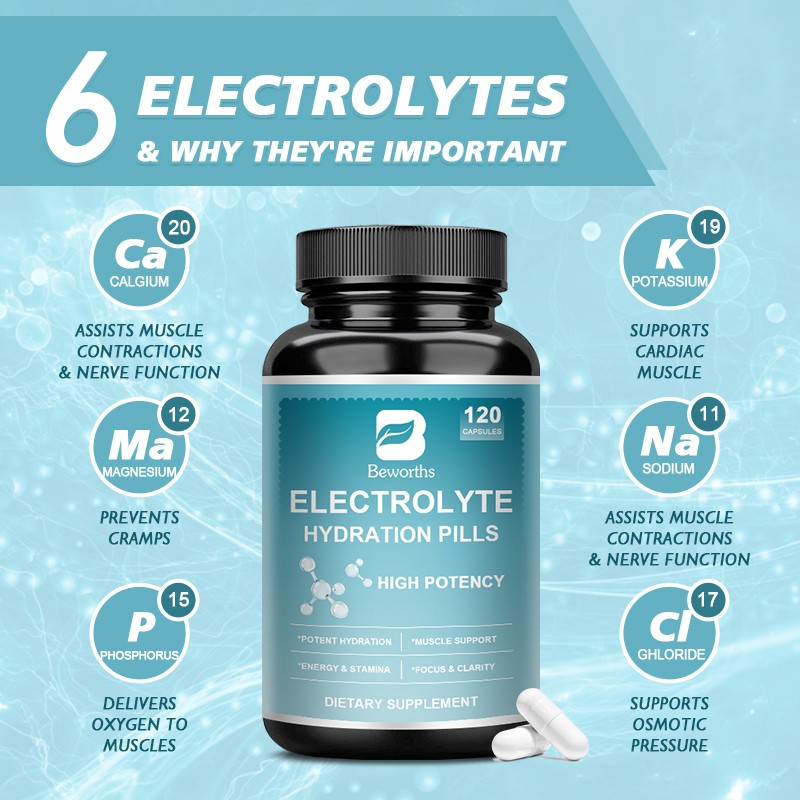 Electrolyte Complex (Advanced Hydration) Capsules Performance & Recovery