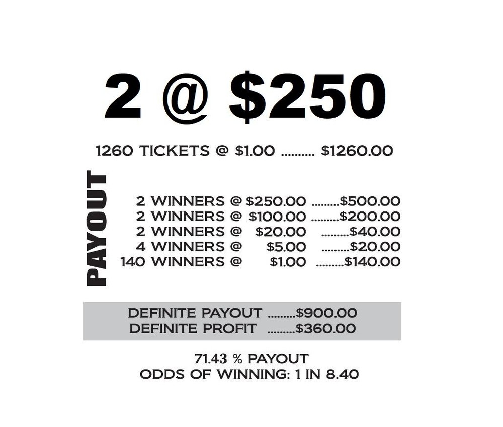 NEW pull tickets OH LA LA - Instant Tabs