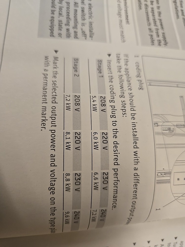 Stiebel Eltron Tankless Electric Water Heater DHC-E 8/10 224201