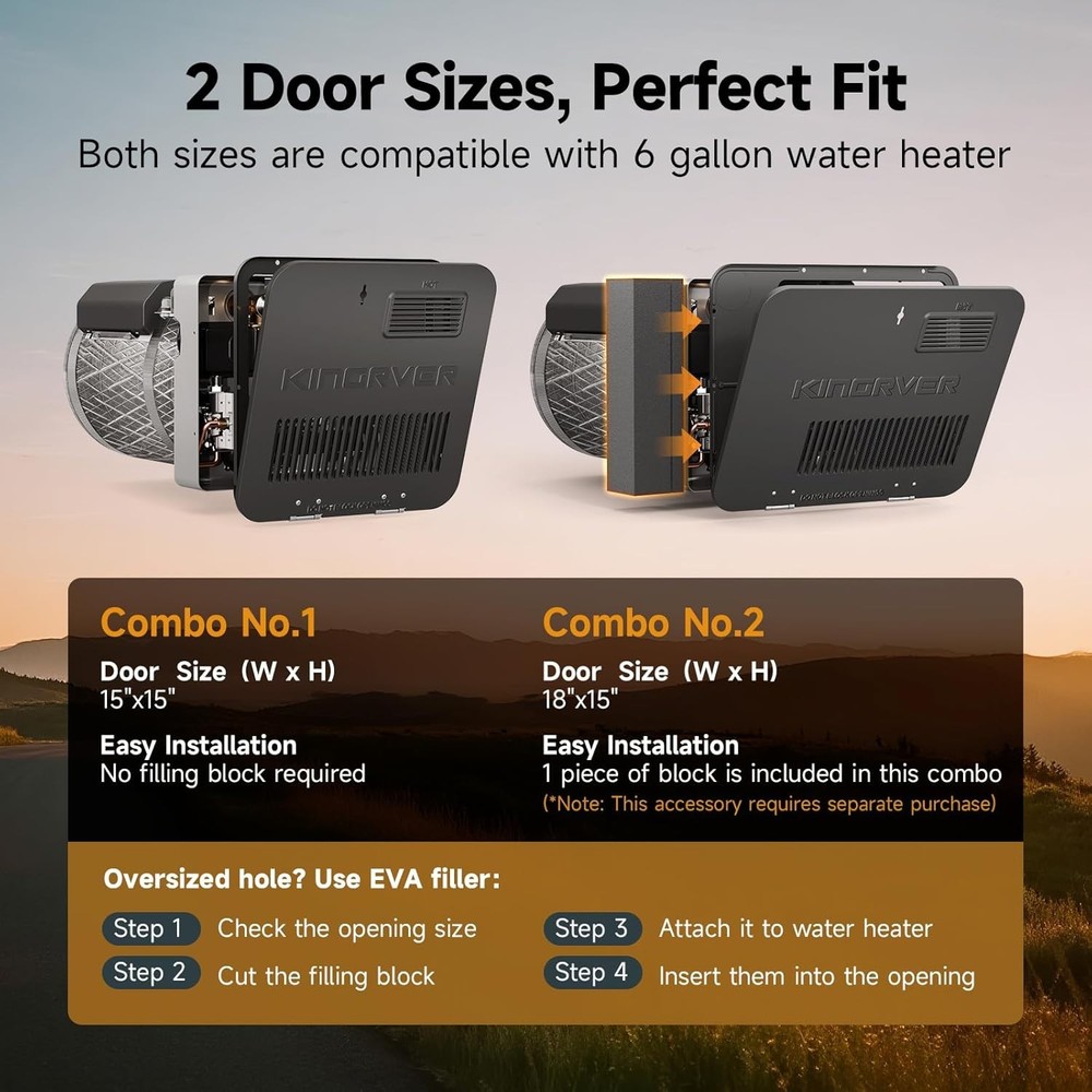 6 Gal RV Water Heater 12,000 BTU Gas 1440 W Electric or Hybrid w/ 15"x18" Door