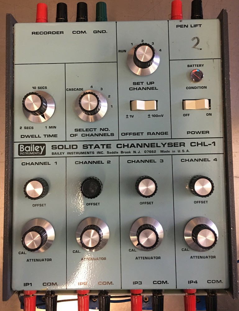 Bailey Instruments Solid State Channelyser CHL -1