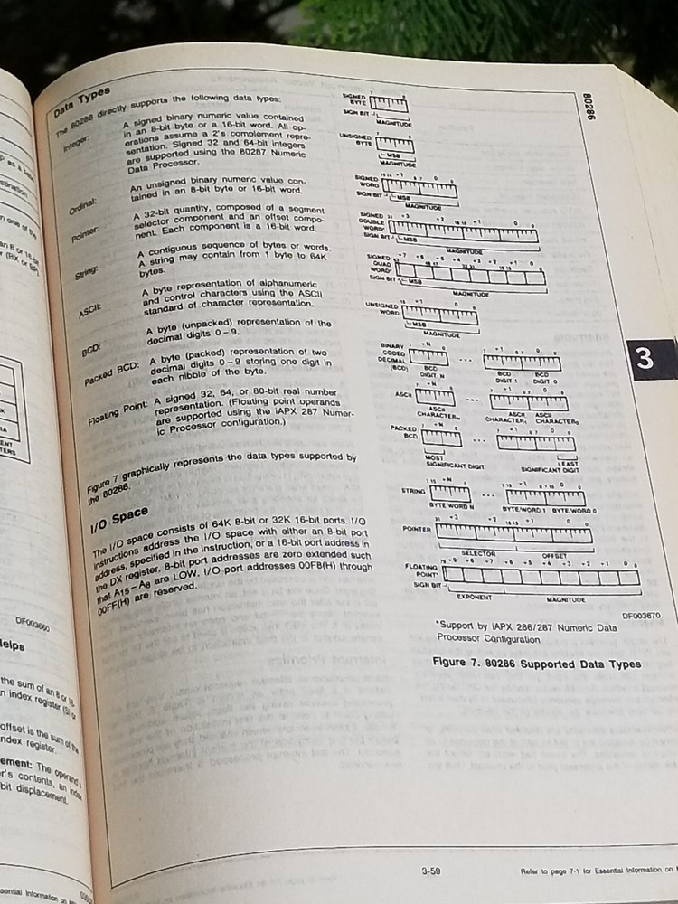 2 VINTAGE ELECTRONICS BOOKS DATA AMD 1985 BIPOLAR AND MOS MICROPROCESSORS