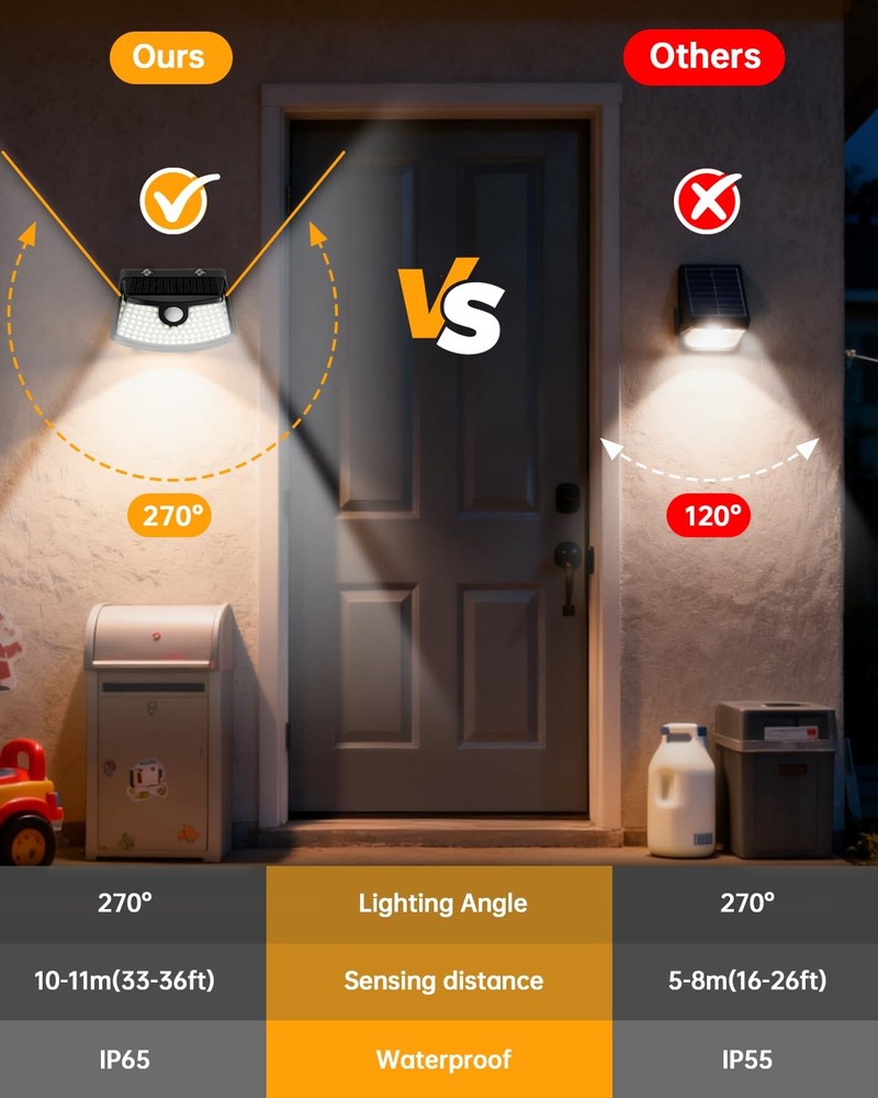 Aootek New Solar Motion Sensor Lights 120 4 Pack, Black Shell-Daylight White