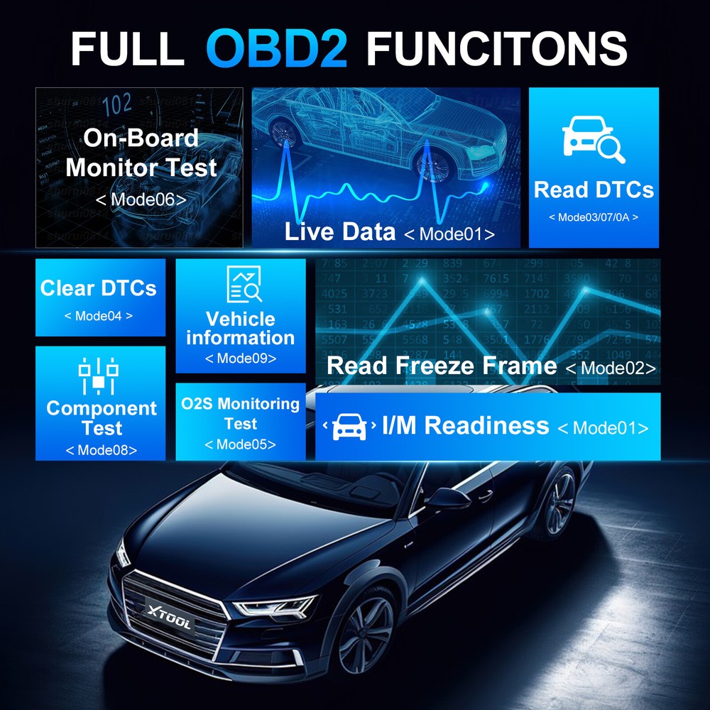 XTOOL IP500 For BMW All System Bidirectional OBD2 Diagnostic Scanner ECU Coding