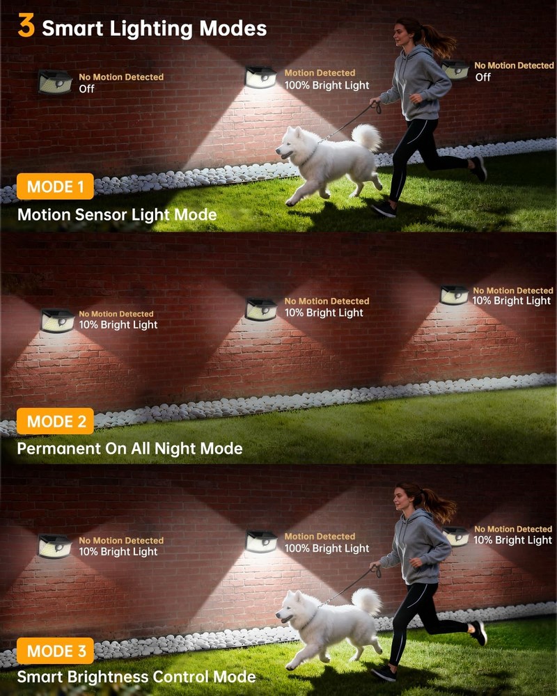 Aootek New Solar Motion Sensor Lights 120 4 Pack, Black Shell-Daylight White