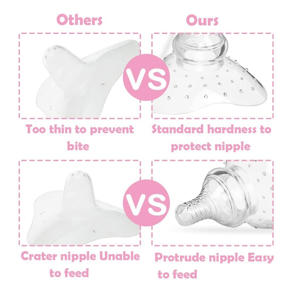 Triangular Design Nipple Shields 20mm - Ideal for Newborn Breastfeeding Relief
